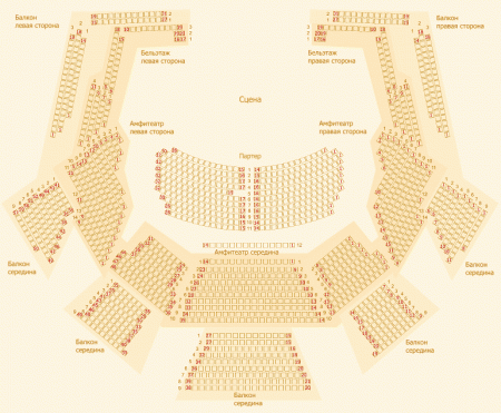 Концерт - Великие гитаристы - 2009 - 2010