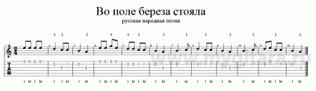 Уроки гитары -  Гамма; Диез, бемоль - Урок 12