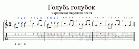 Уроки гитары - Длительность, ритм, счет, лига, синкопа, фермата - Урок 15