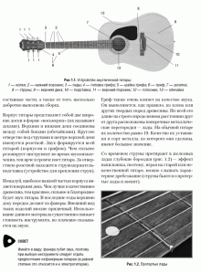 Большая книга гитариста. Техника игры + 100 хитовых песен