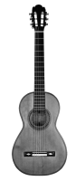 Гитара Антонио де Торреса, 1864 год